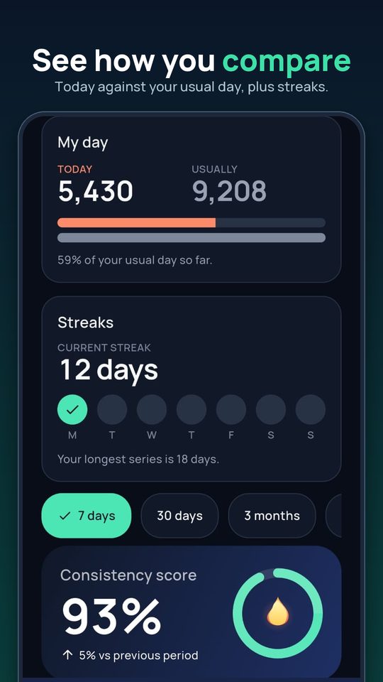 StrideUp screenshot 3